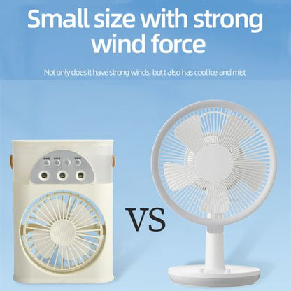 Dollcini Hordozható Nyakventilátor – Csendes és Erőteljes Hűtés, USB