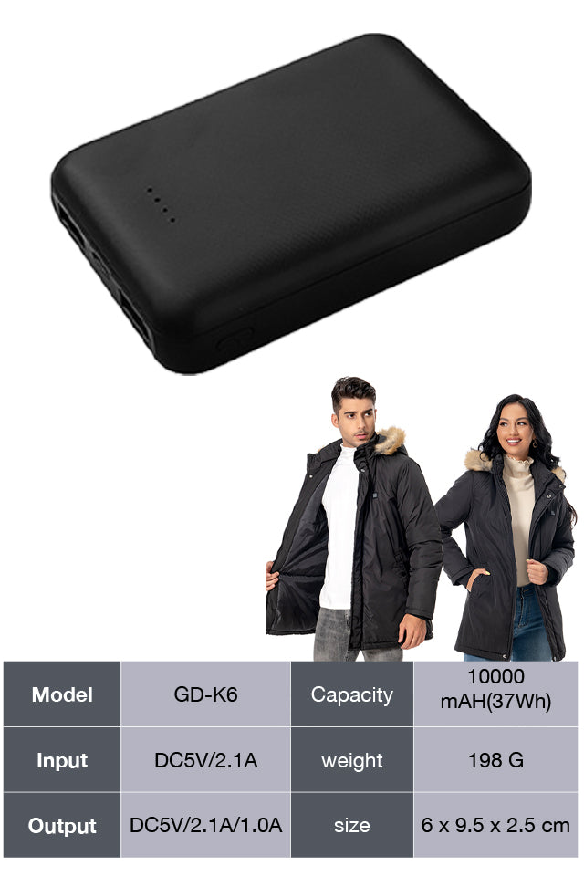 Dollcini Power Bank 10000mAh – Külső Akkumulátor, 2xUSB, 1xType-C