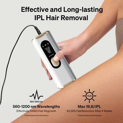 Dollcini IPL Lézeres Szőrtelenítő – Jéghideg Technológia, Teljes Testre