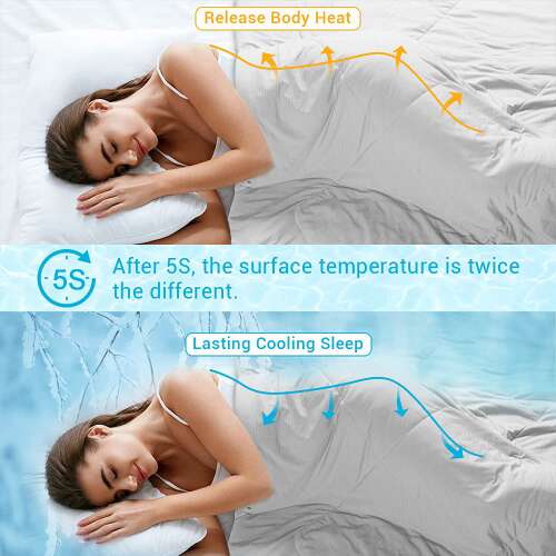 Dollcini Otthon 4 Évszakos Nyári Paplan – 200x230 cm, 2.5 kg