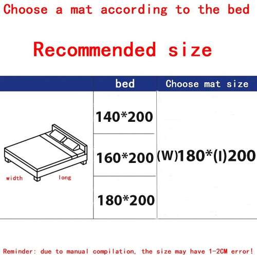 Dollcini Otthon Bambusz Hűtőmatrac – Légáteresztő Nyári Betét