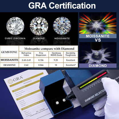 Dollcini Moissanit Eljegyzési Gyűrű – Állítható, 925 Ezüst, Díszdobozzal