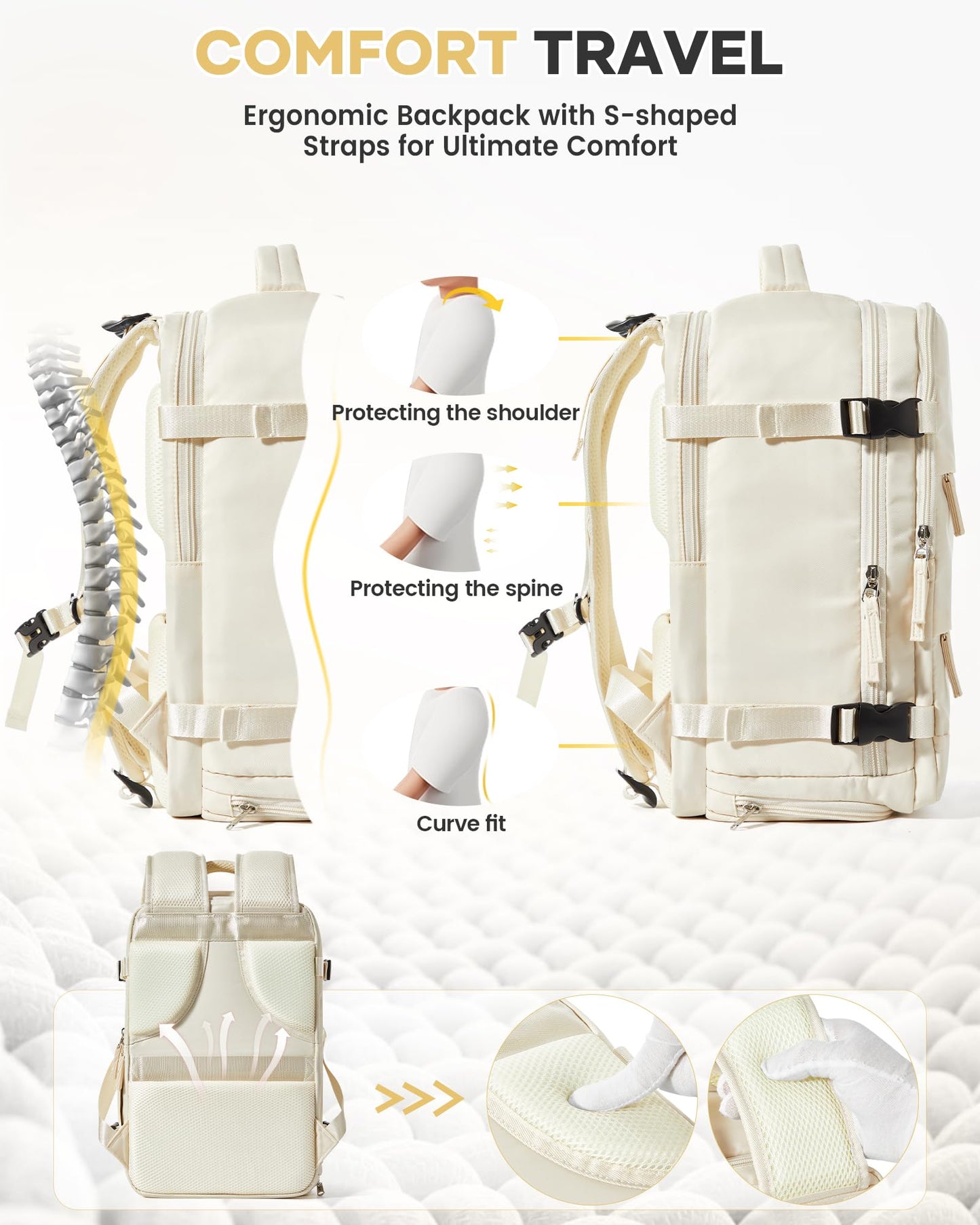 Dollcini Vízálló Férfi Utazóhátizsák – Karcálló, Dupla Cipzár