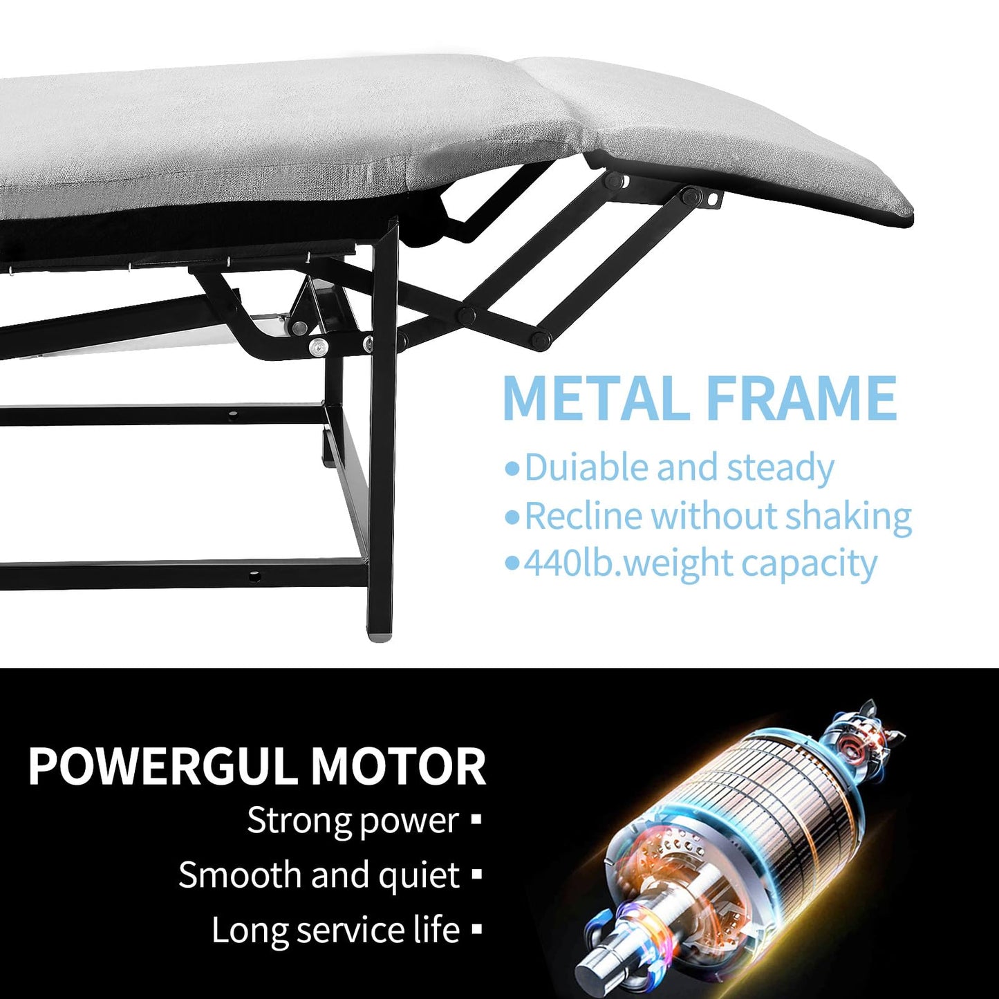 Dollcini Otthon Elektromos Relax Fotel – Emelőfunkciós